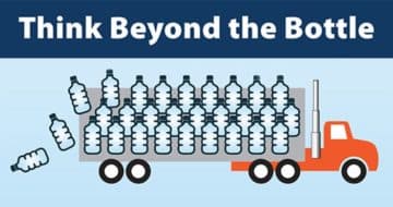 Infographic - Think Beyond the Plastic Bottle