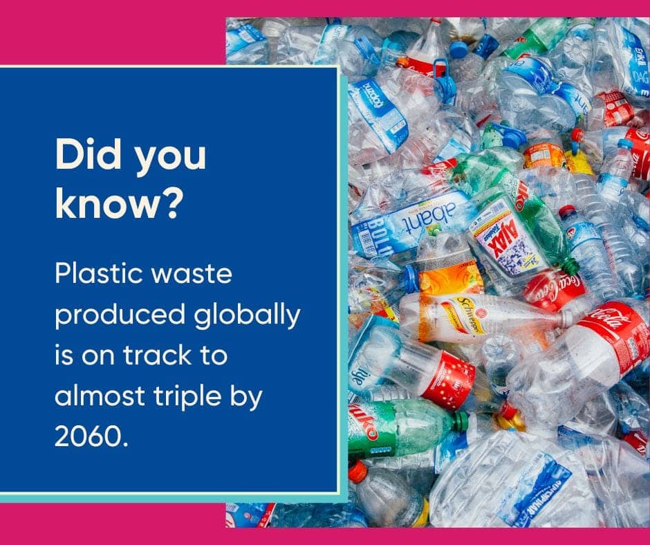 Did you know plastic waste graphic