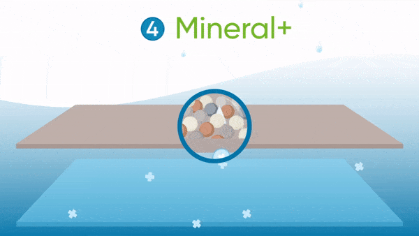 Minerals Added quenchWATER+ Animation
