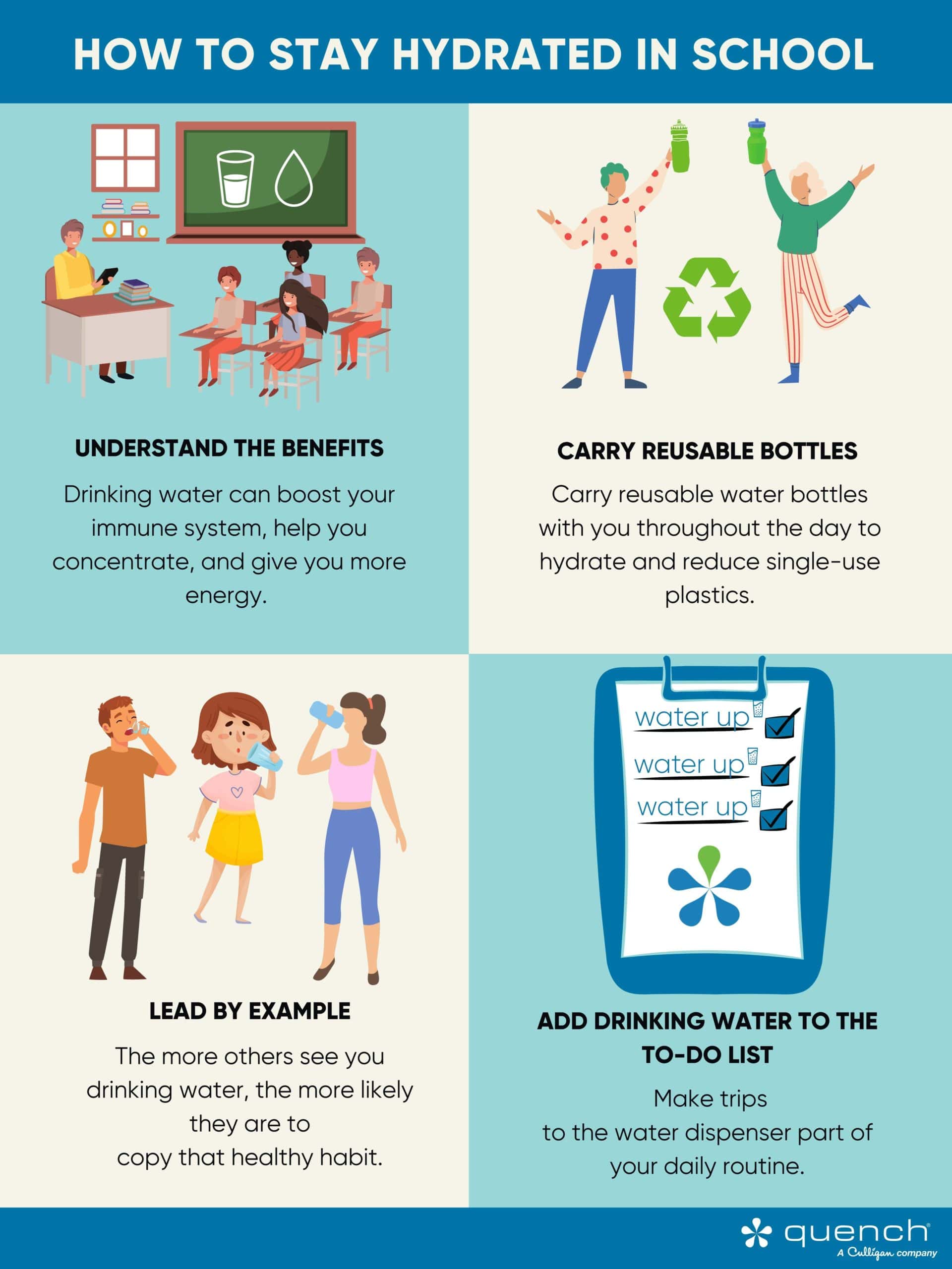 Staying Hydrated: The Importance Of Water For Active Kids