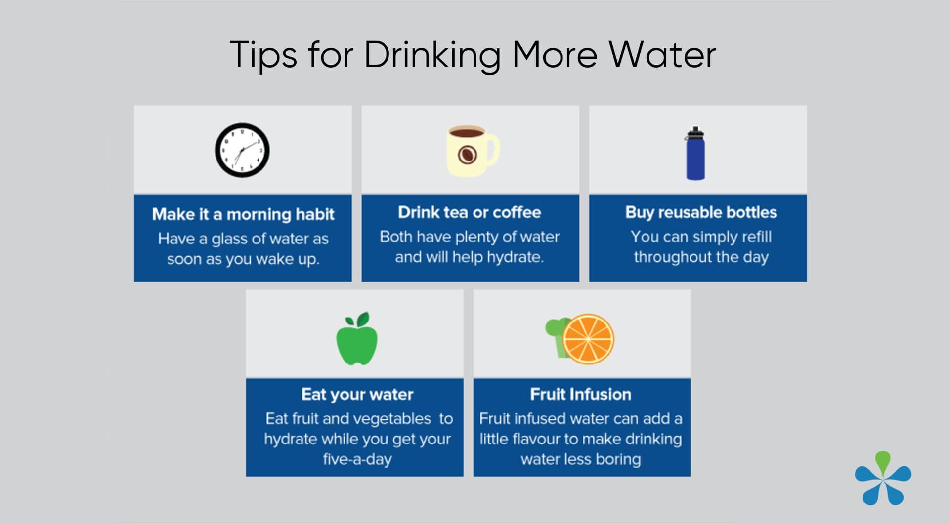 infographic_tips_for_drinking_more_water-min