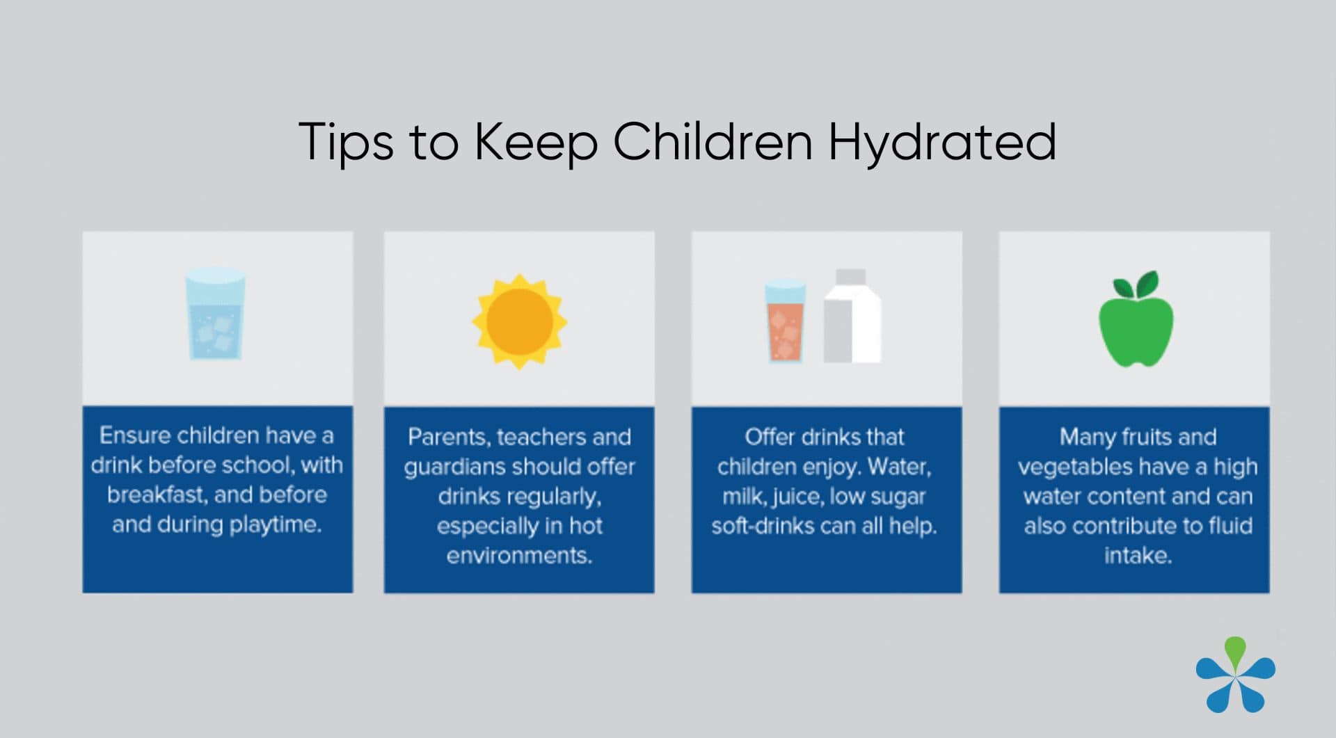 infographic_tips_to_keep_children_hydrated