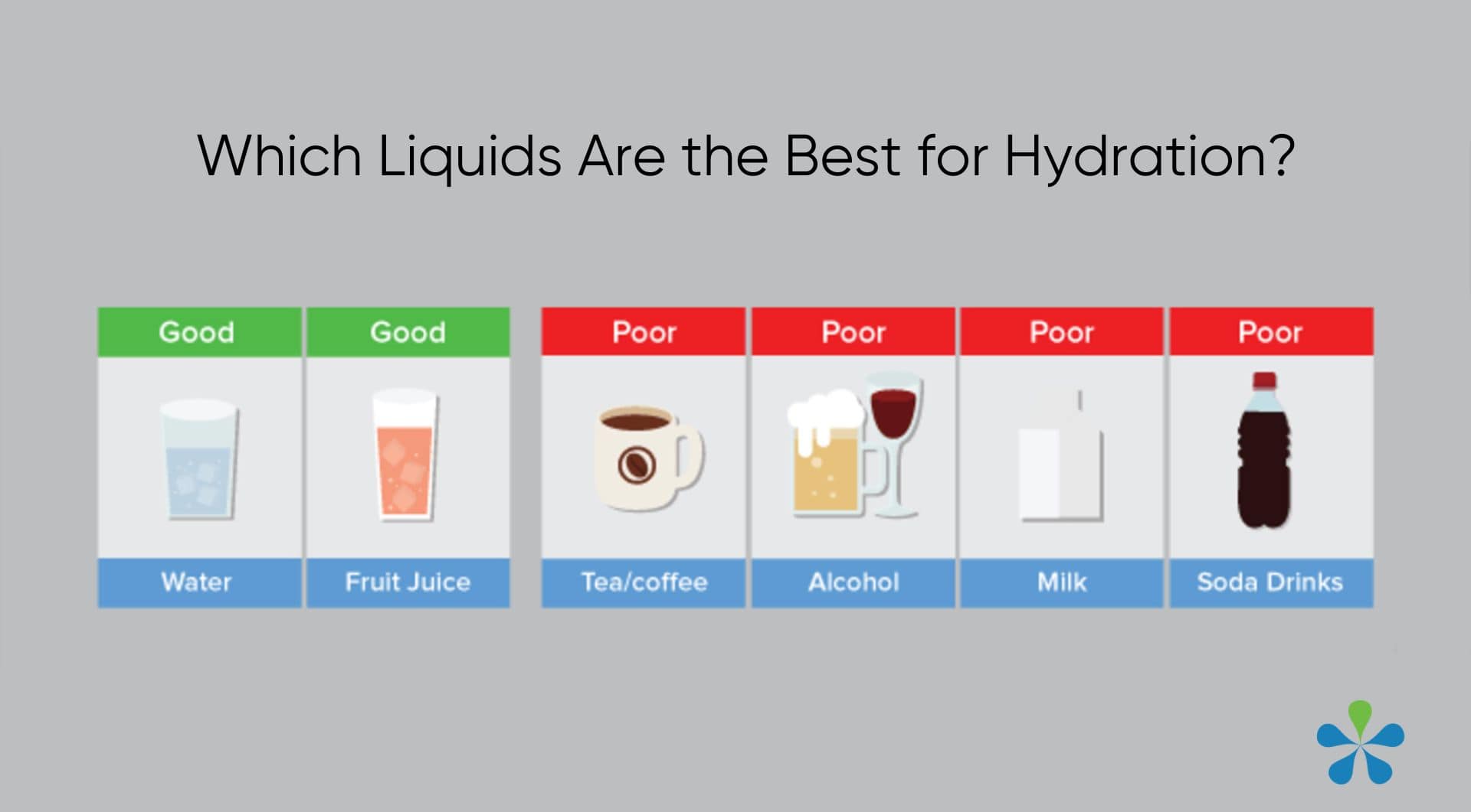 infographic_which_liquids_are_best-min